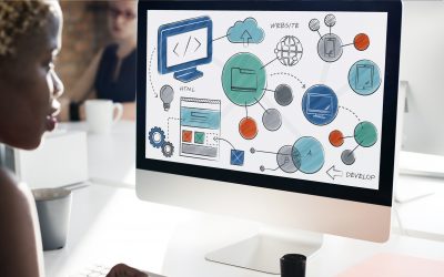 Content Strategy